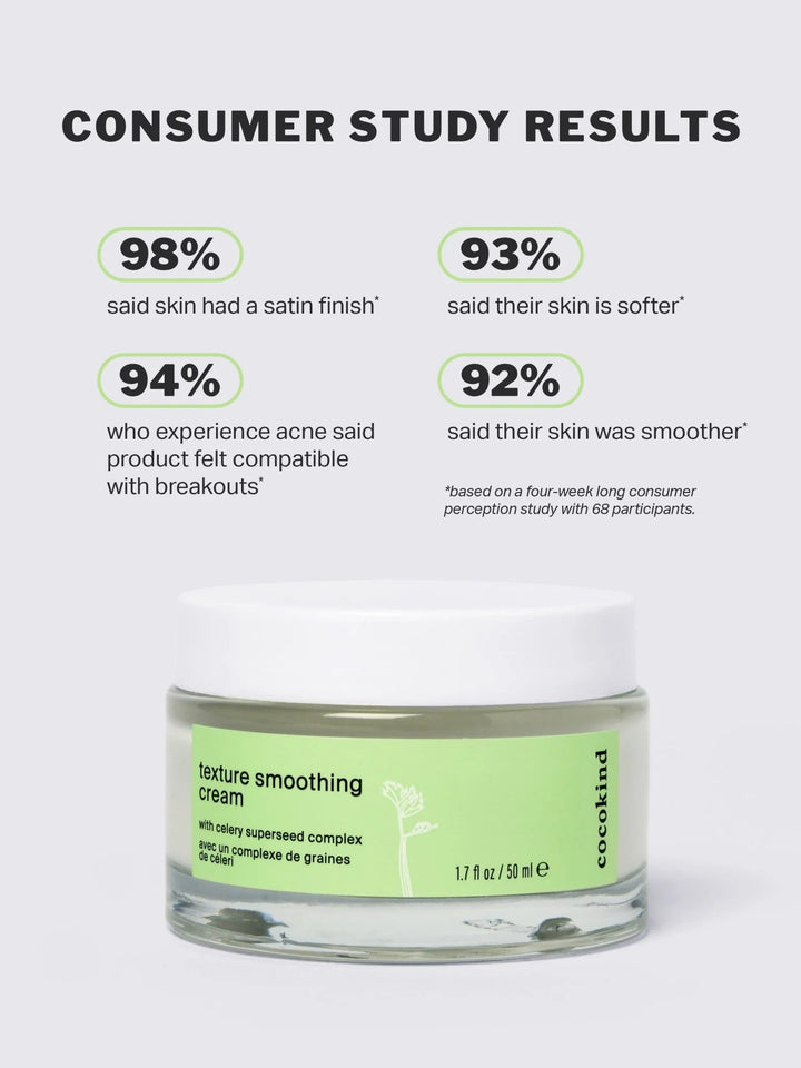 Texture Smoothing Cream