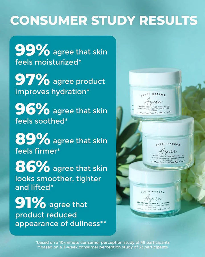 Azure Smooth Neck + Face Water Cream