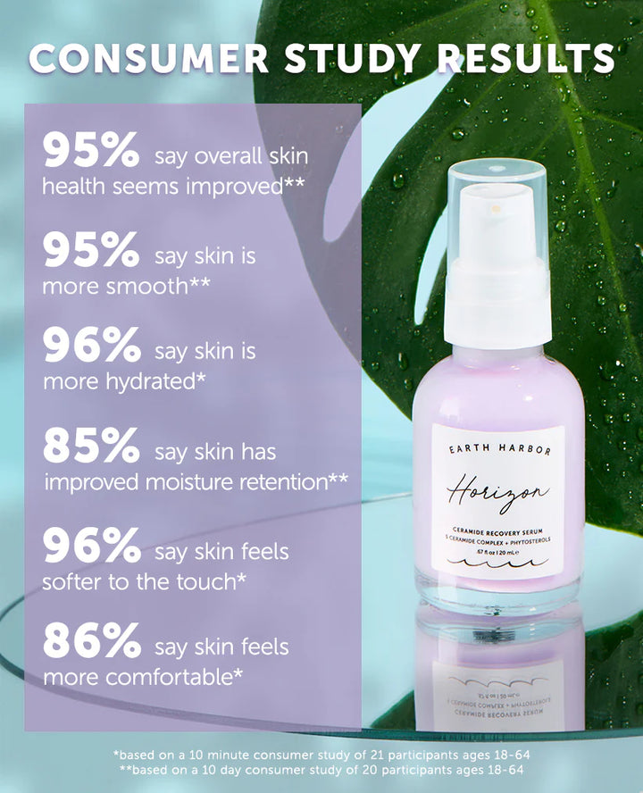 Horizon Ceramide Recovery Serum