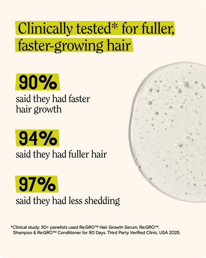 Re:GRO Anti- Thinning Scalp Serum