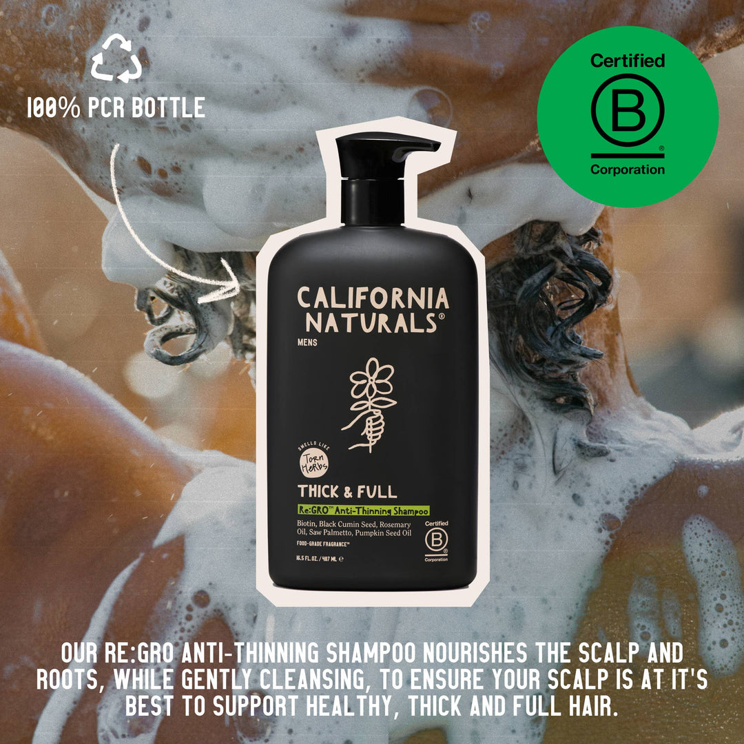 Mens Re:GRO Anti-Thinning Shampoo