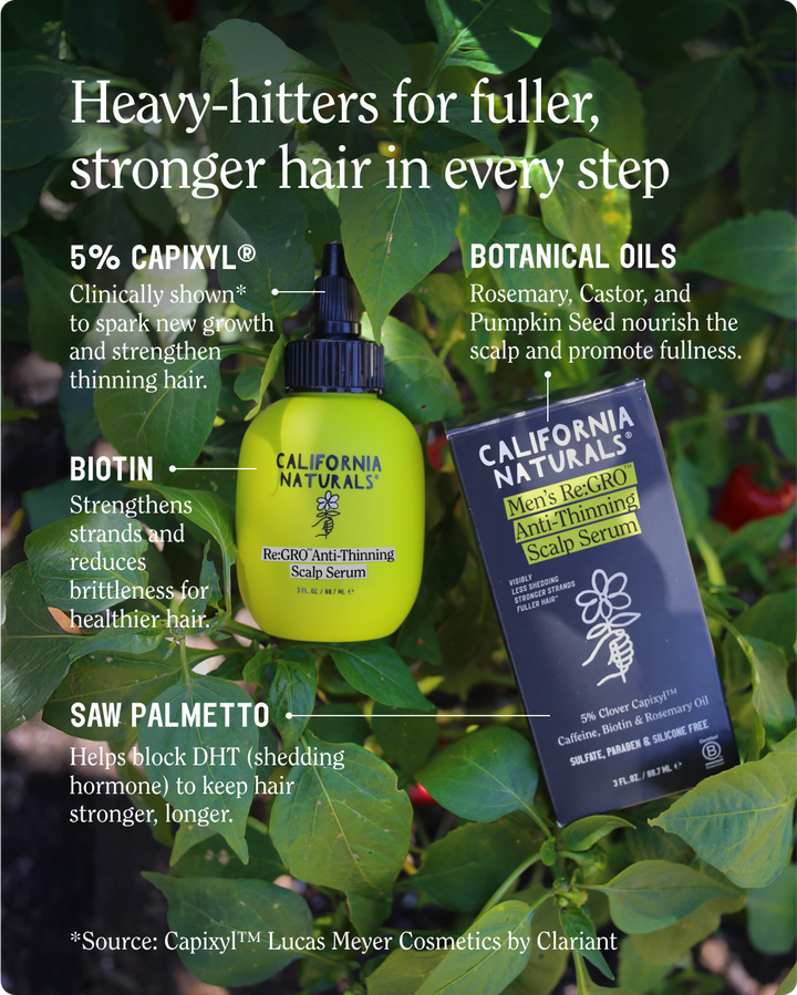 Mens Re:Gro Anti-Thinning Scalp Serum