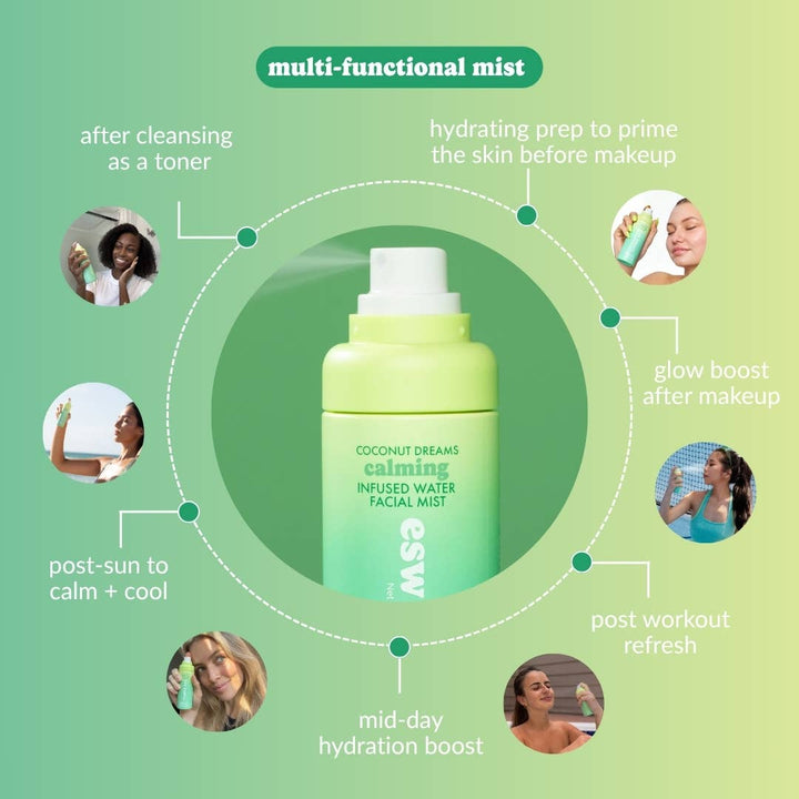 Infused Water Facial Mist