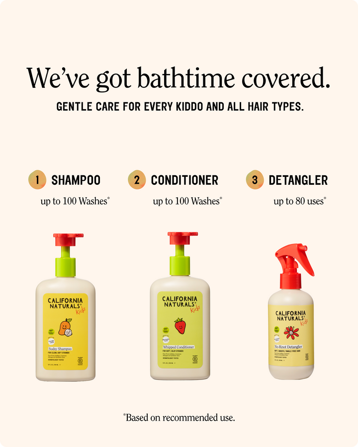 Kids No Knot Detangler Leave-In Spray