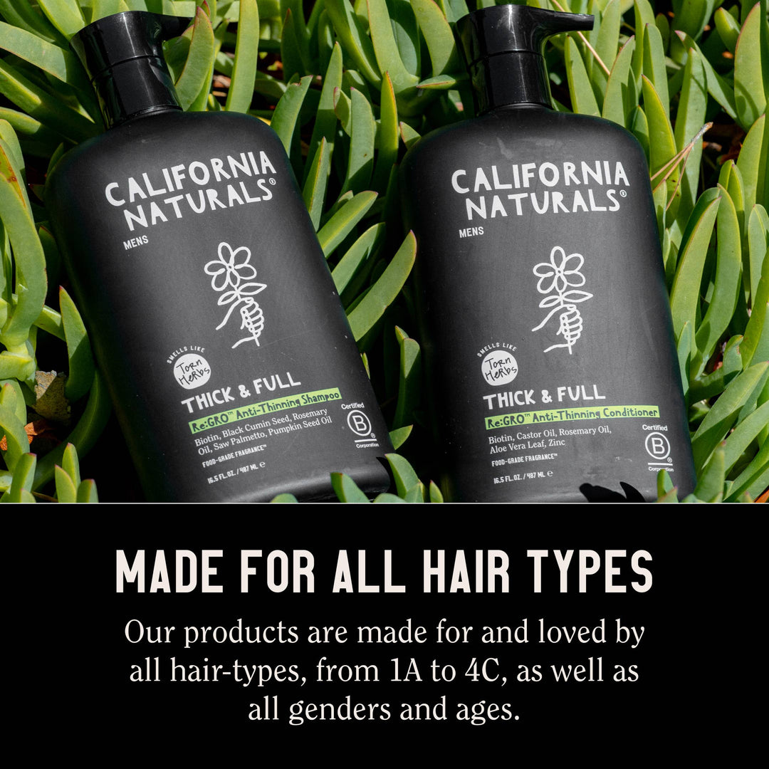 Mens Re:GRO Anti-Thinning Shampoo