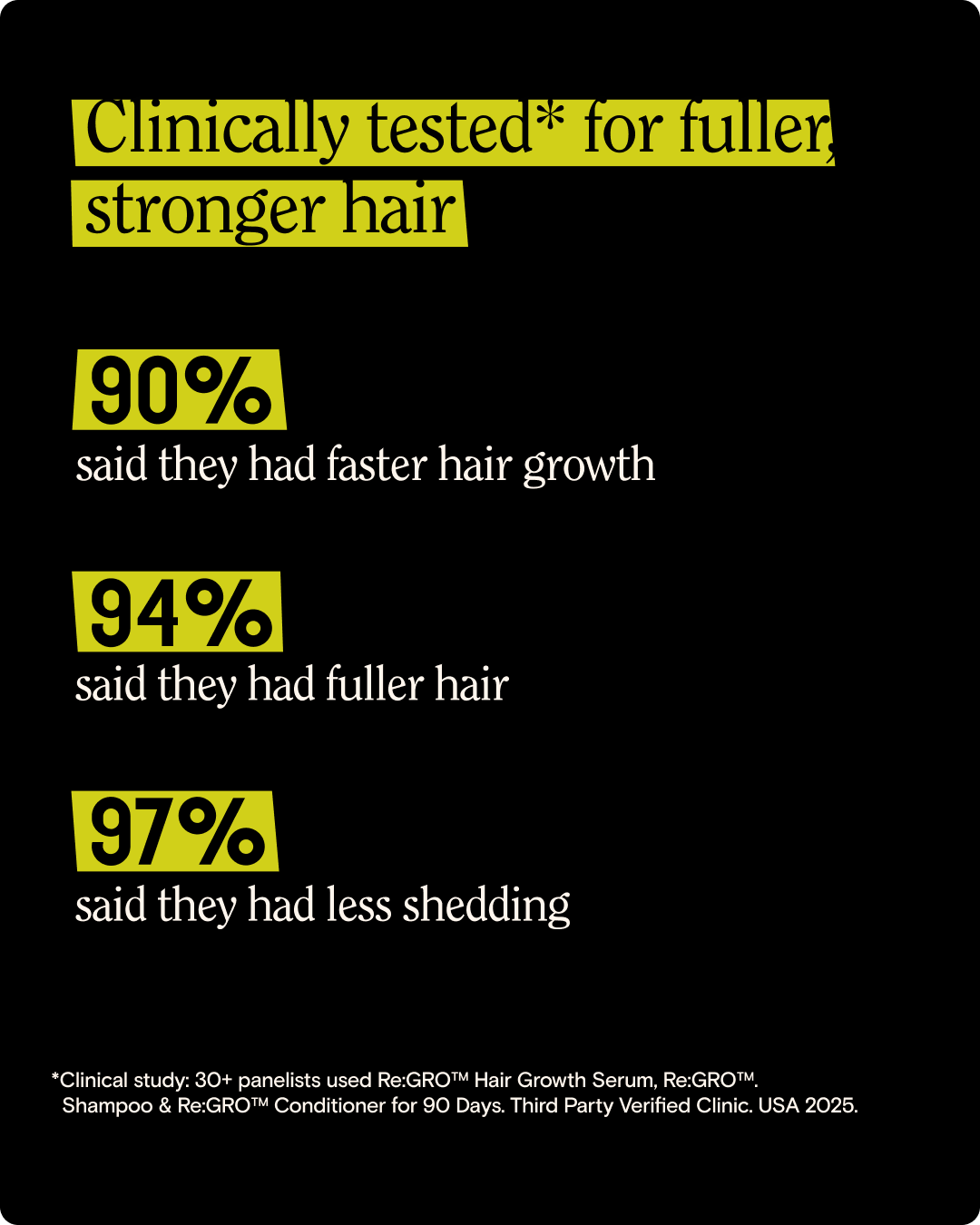 Mens Re:Gro Anti-Thinning Scalp Serum