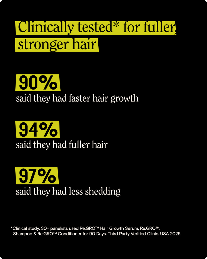 Mens Re:Gro Anti-Thinning Scalp Serum