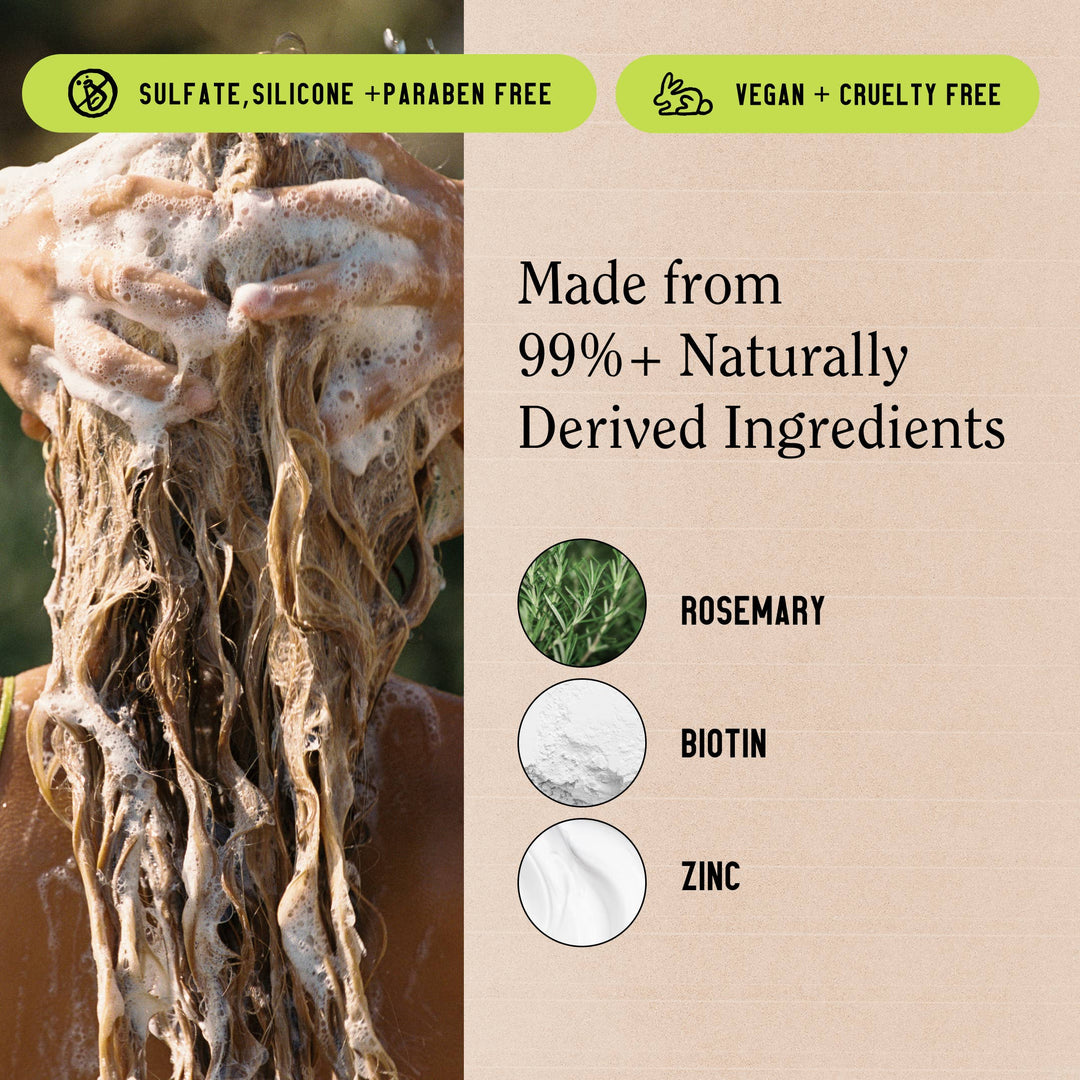 Re:Gro Anti-Thinning Shampoo
