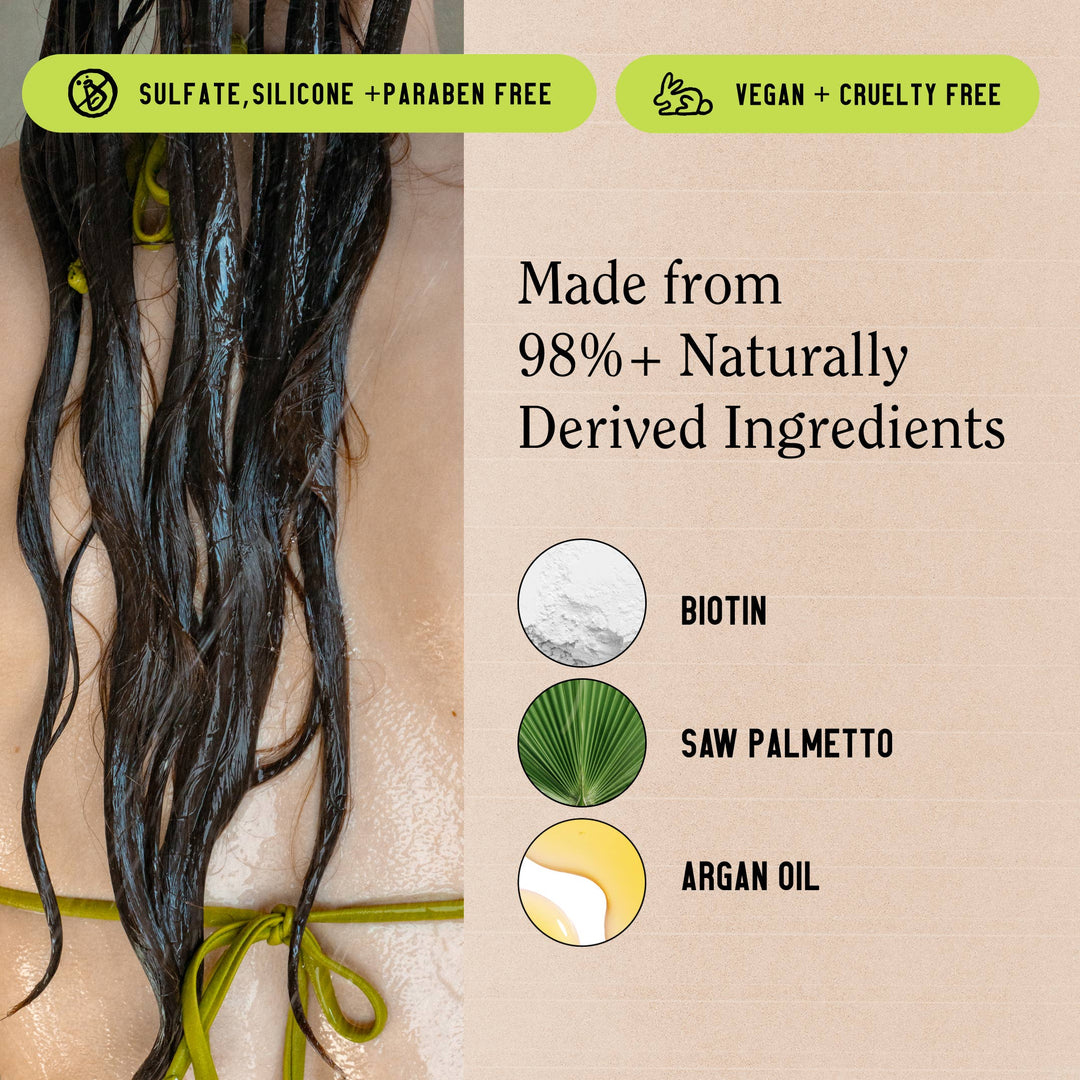 Re:GRO Anti-Thinning Conditioner