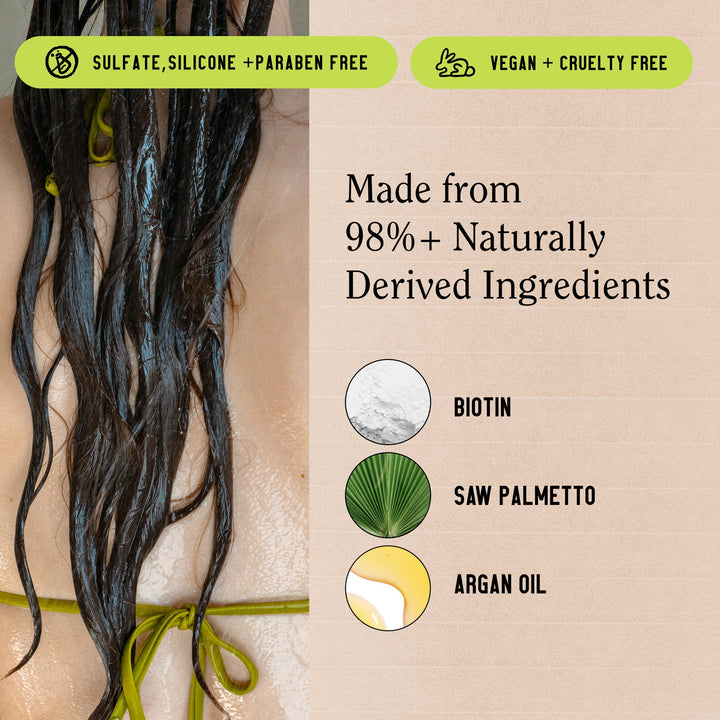 Re:GRO Anti-Thinning Conditioner