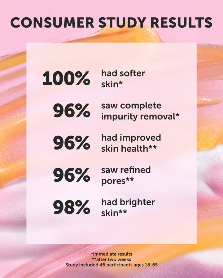 Citrine Sea Purifying Exfoliation Potion