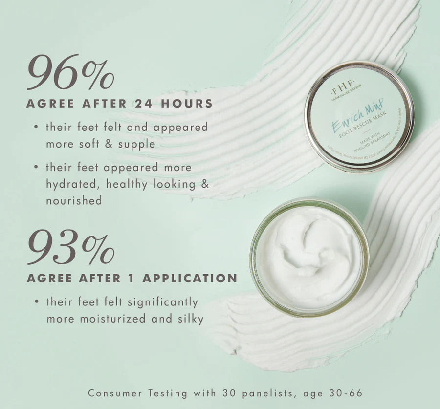 Farmhouse Fresh | Enrich Mint® Foot Rescue Mask