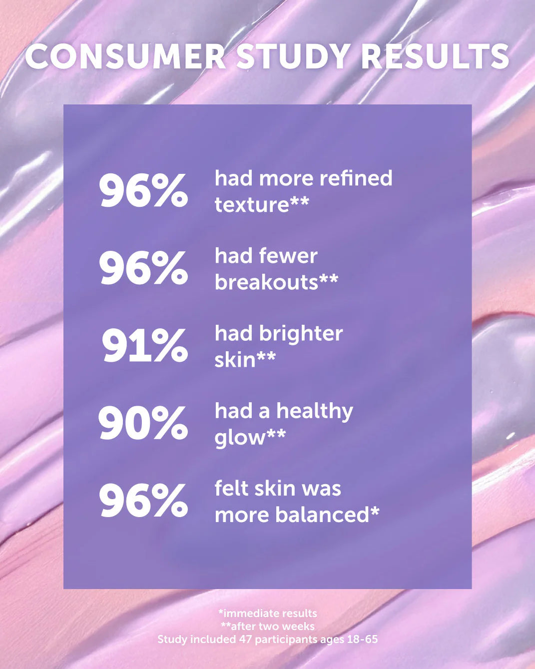 Glow Juice Refining Enzyme Mask