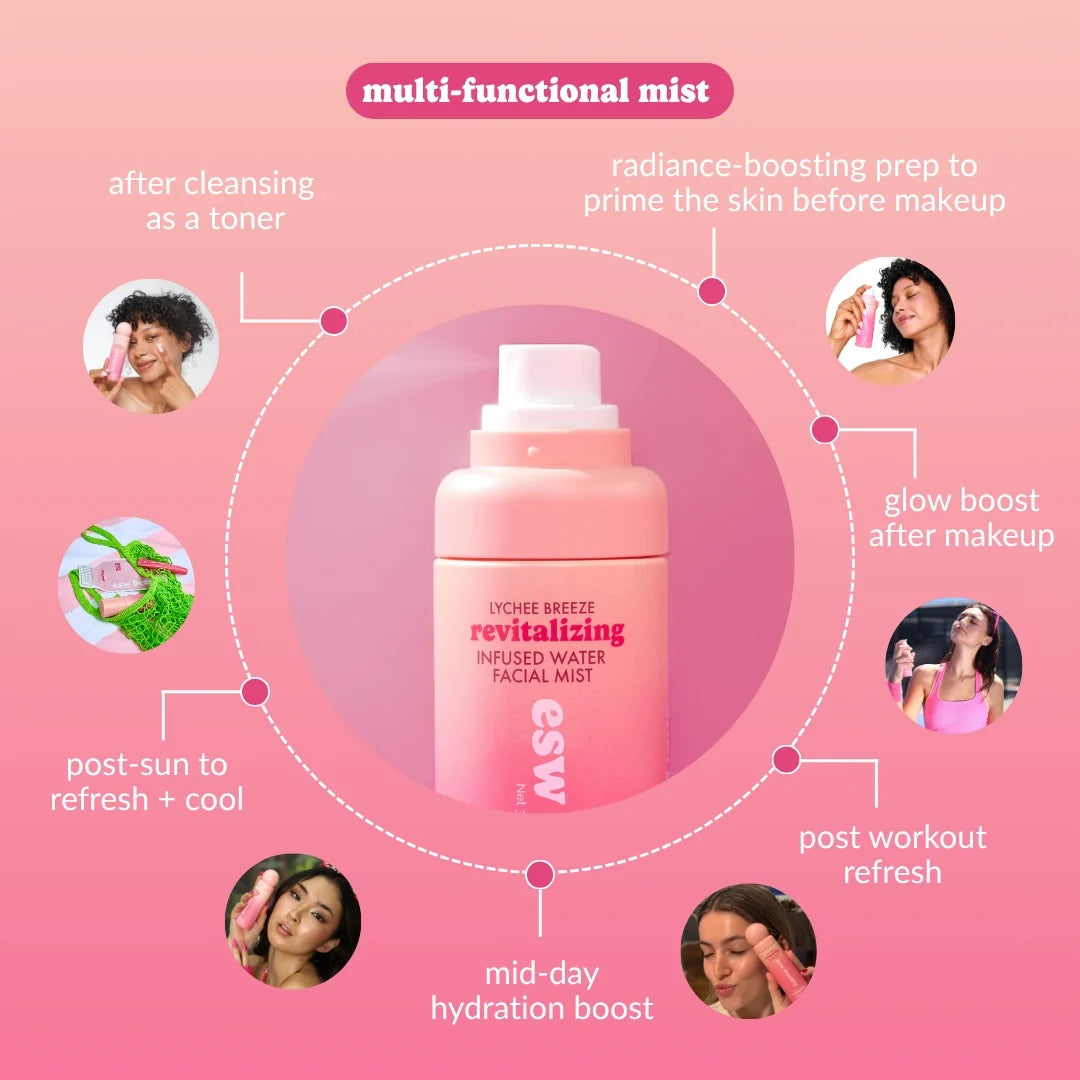 Infused Water Facial Mist