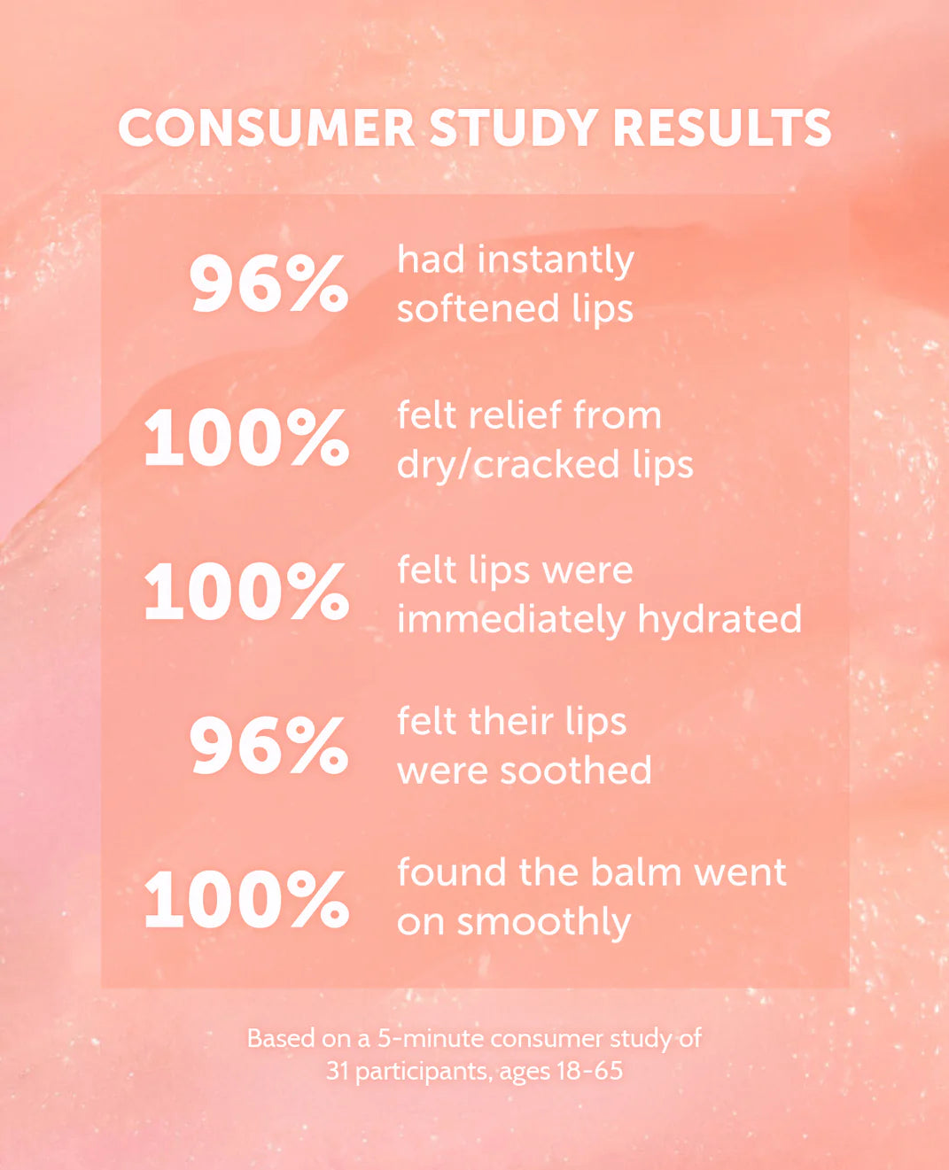 Earth Harbor | Sea Kiss Plumpy Lip Balm