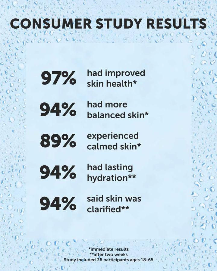 Mystic Waters Mineralizing Rescue Mist