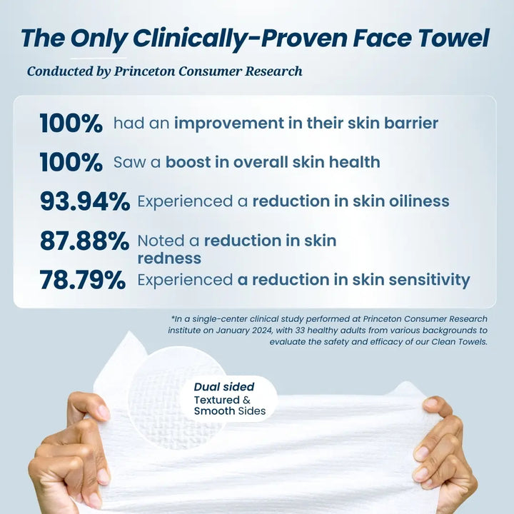 Clean Towels 25 Count