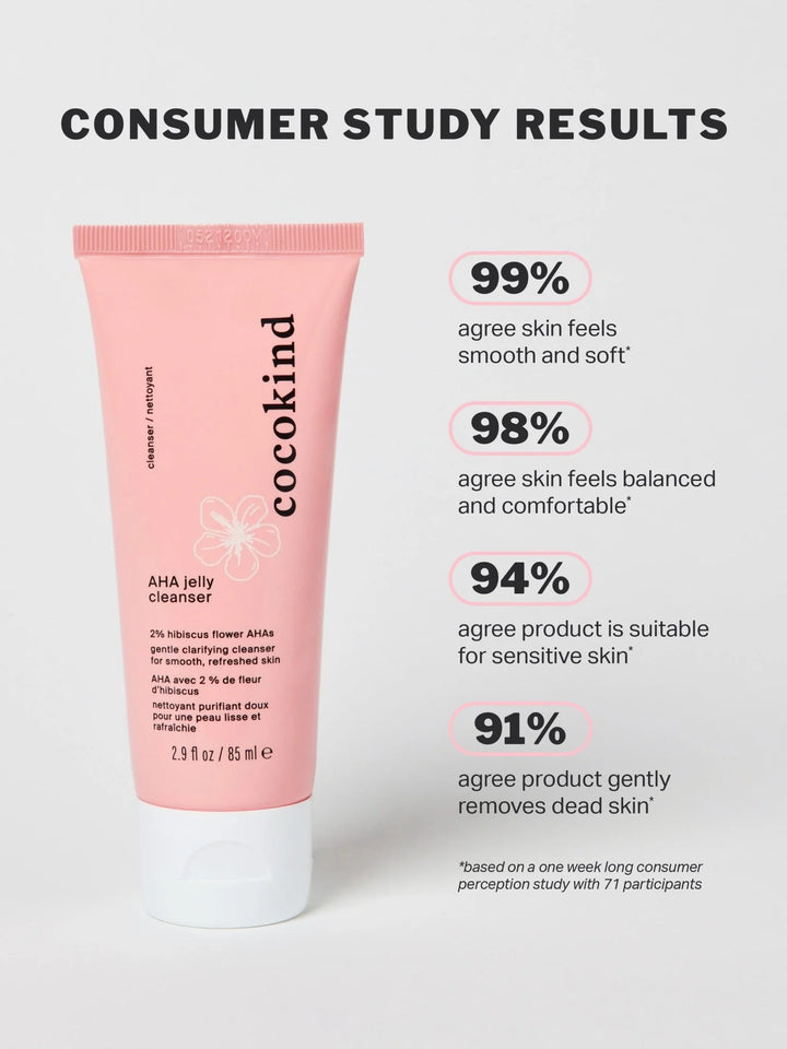 Cocokind | AHA Jelly Cleanser