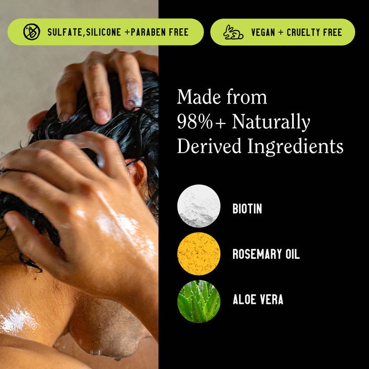 Mens Re:GRO Anti-Thinning Conditioner