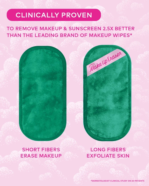 MakeUp Eraser | Mini PRO