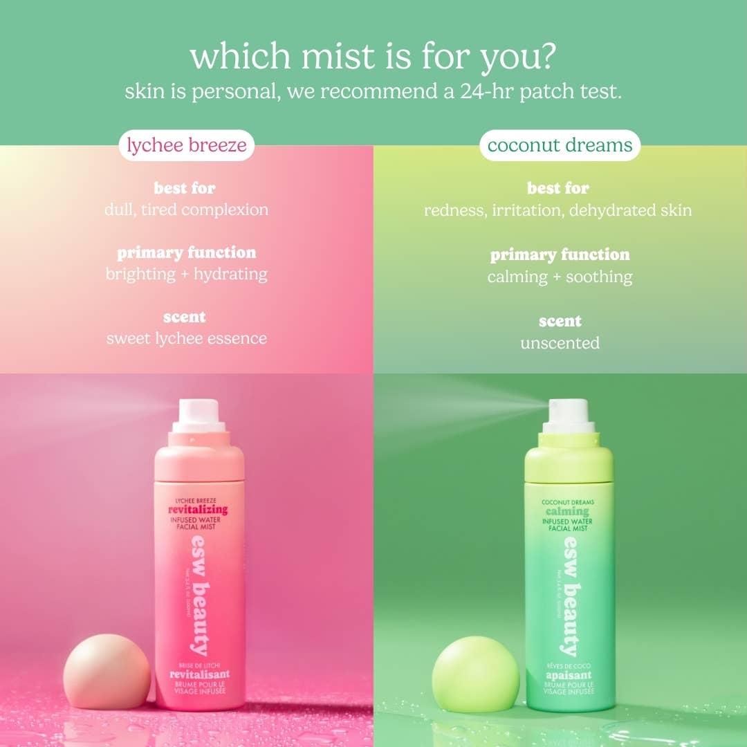 Infused Water Facial Mist