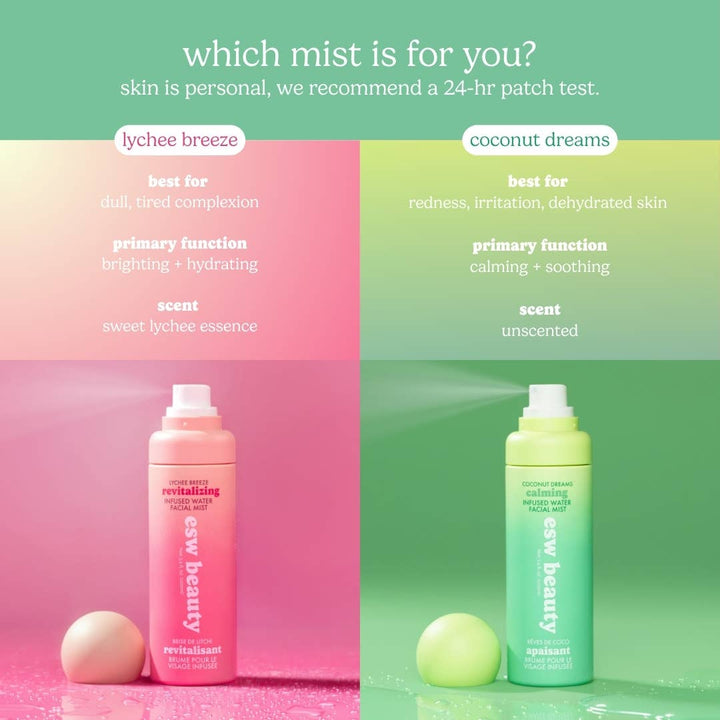 Infused Water Facial Mist