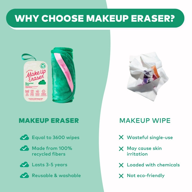 MakeUp Eraser | Mini PRO