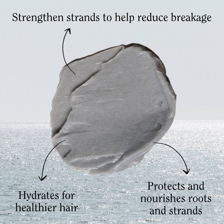 Mens Re:GRO Anti-Thinning Conditioner