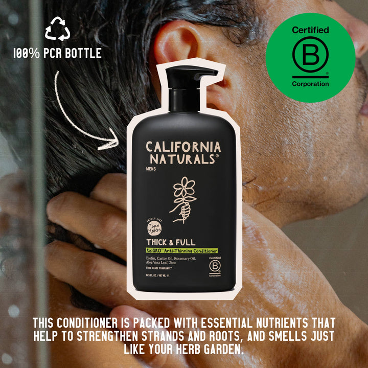 Mens Re:GRO Anti-Thinning Conditioner